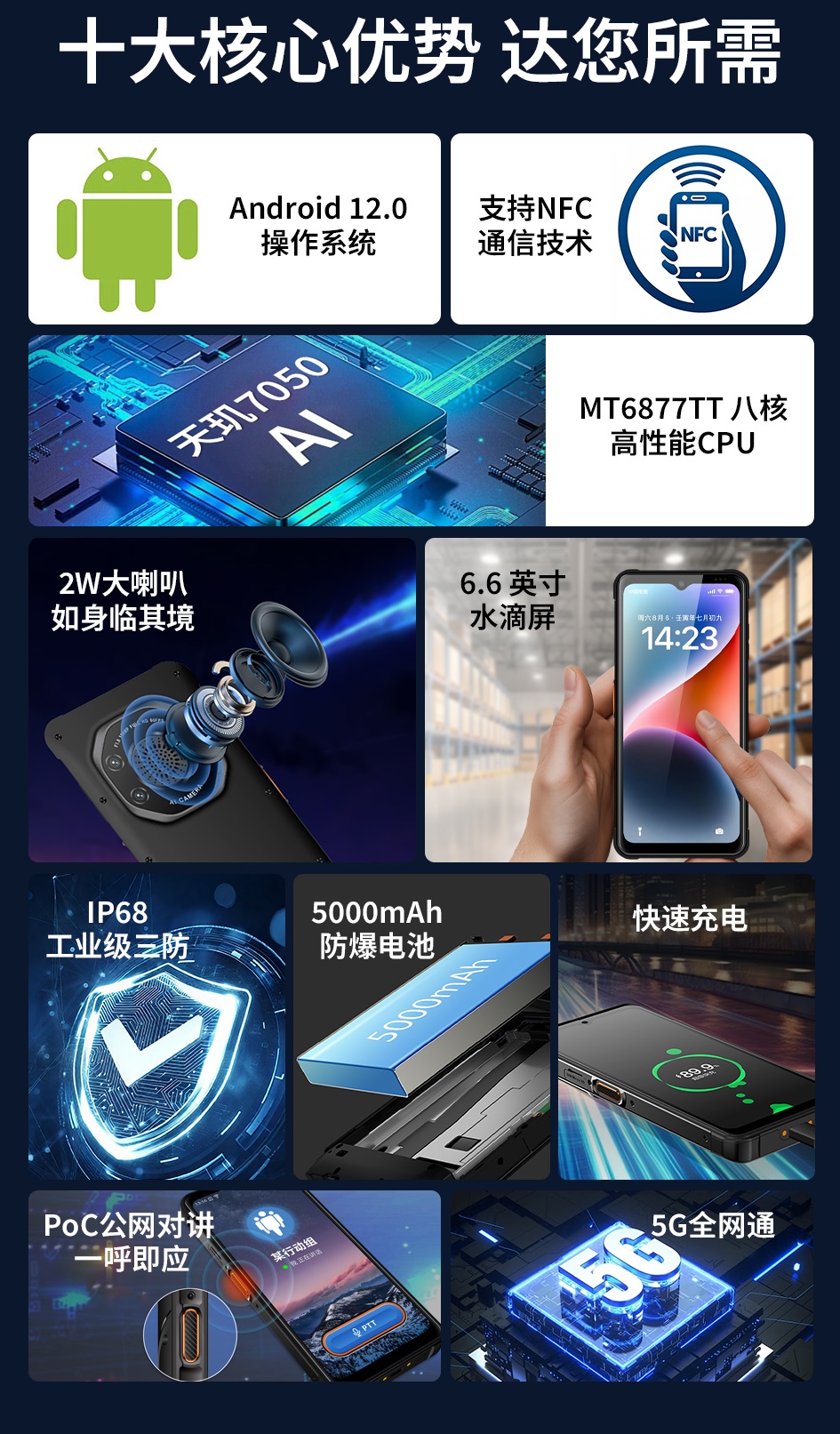 N665 5G防爆手持终端