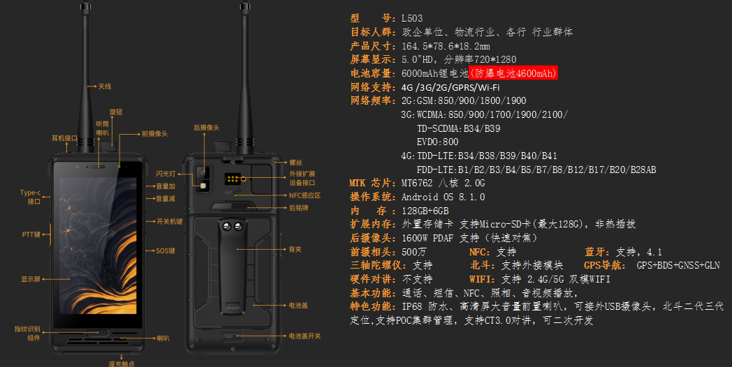 L503 4G数模一体对讲机