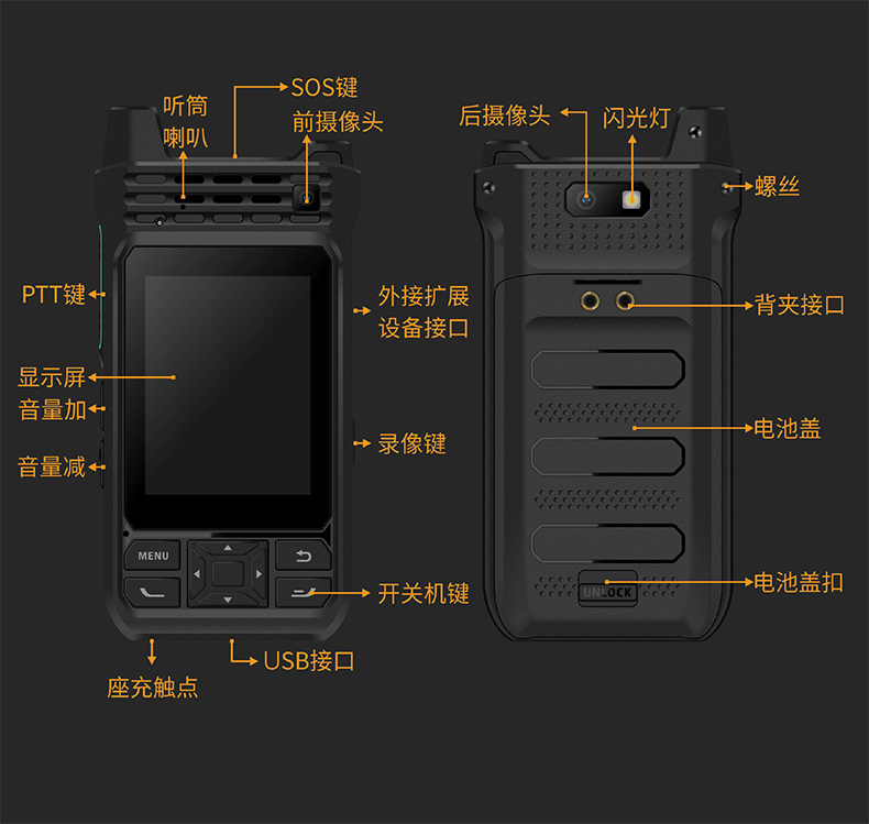 L2406 4G公网对讲机