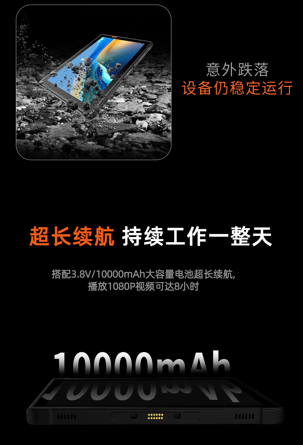 N105 5G 三防工业级平板