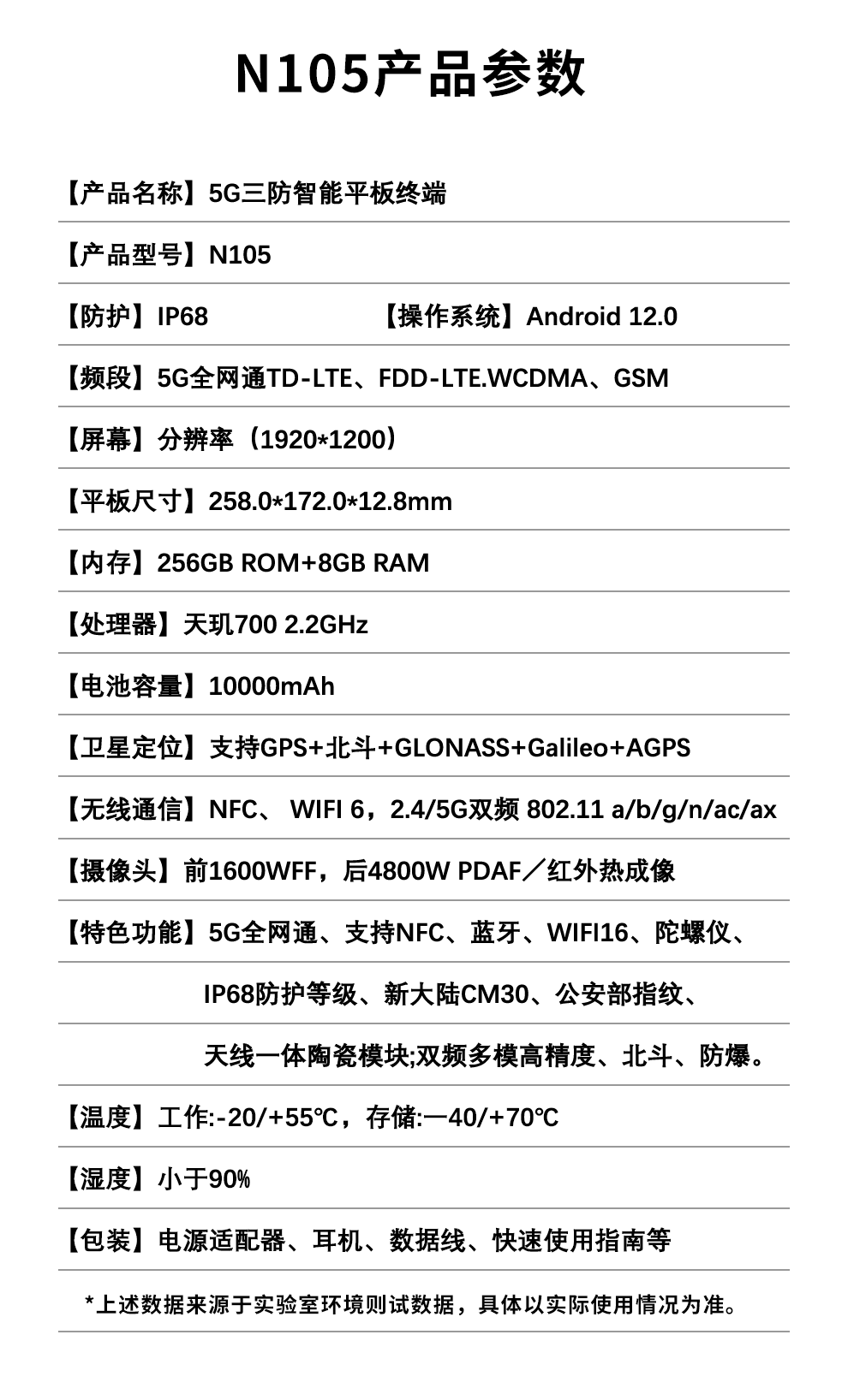 N105 5G 三防工业级平板