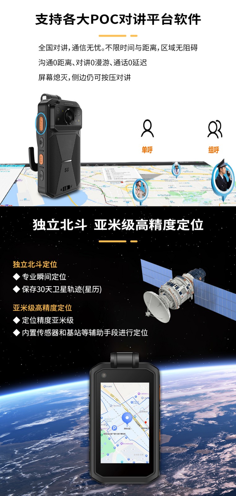 N316 5G高清执法记录仪