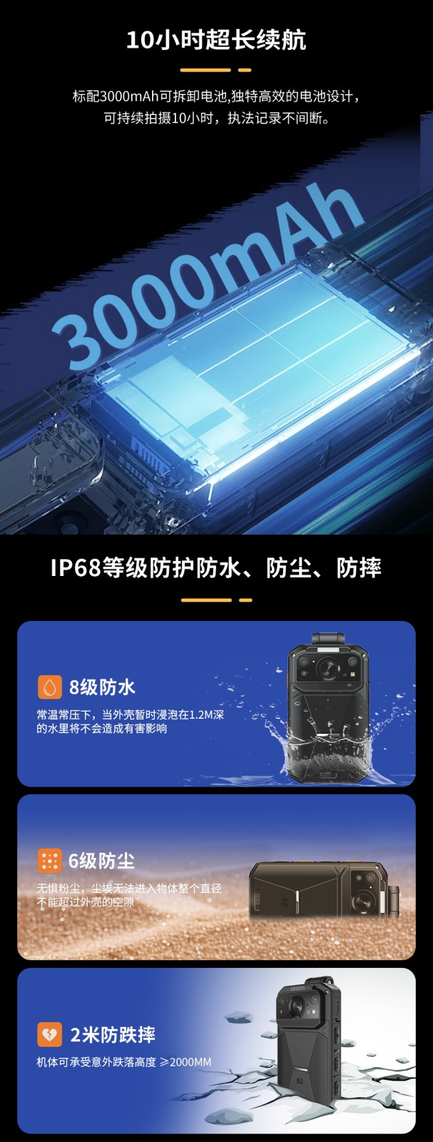 N316 5G高清执法记录仪