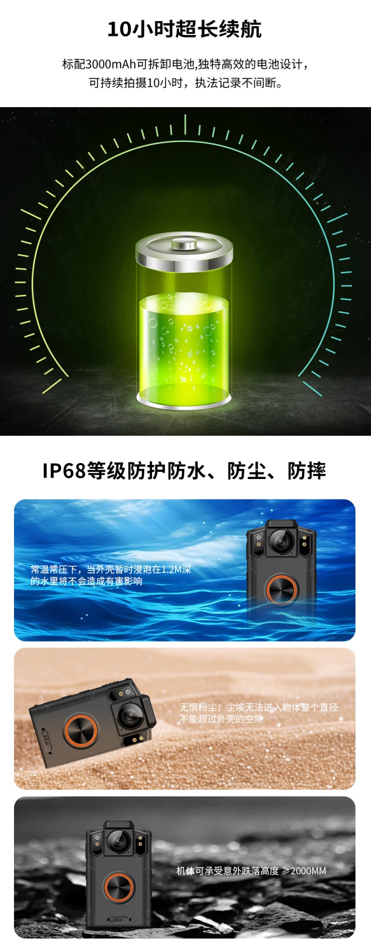 L2408 4G 便携式执法记录仪